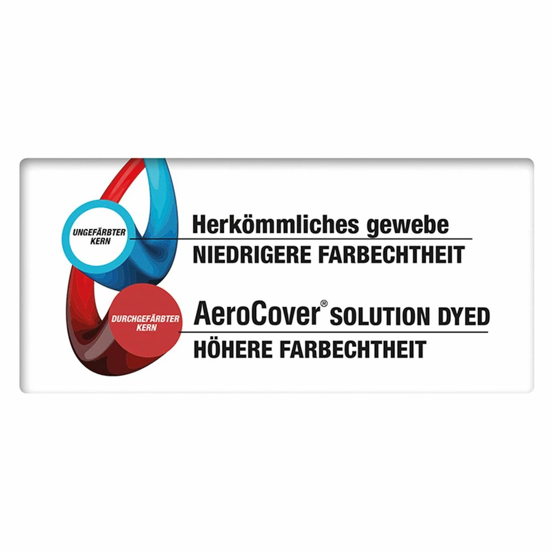 AeroCover Grillabdeckung 148x61x110cm Polyester Uni Anthrazit 9 AeroCover Grillabdeckung 148x61x110cm Polyester Uni Anthrazit – Bild 7